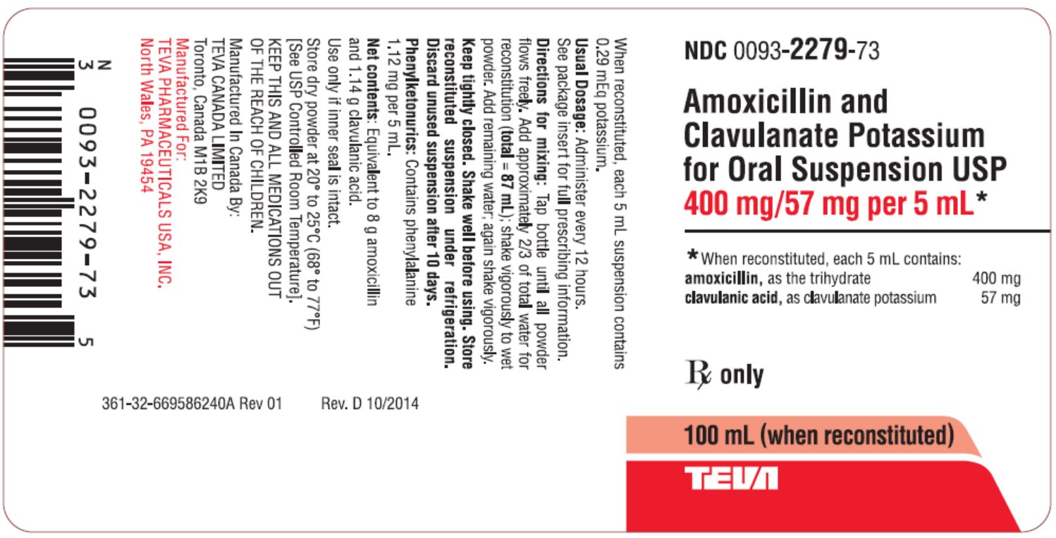 Amoxicillin and Clavulanate Potassium for Oral Suspension, USP 400MG/57MG per 5 mL (Augmentin) Teva by Teva Pharmaceuticals  ID 00093-2279-73